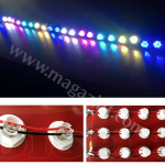Пиксельный RGB